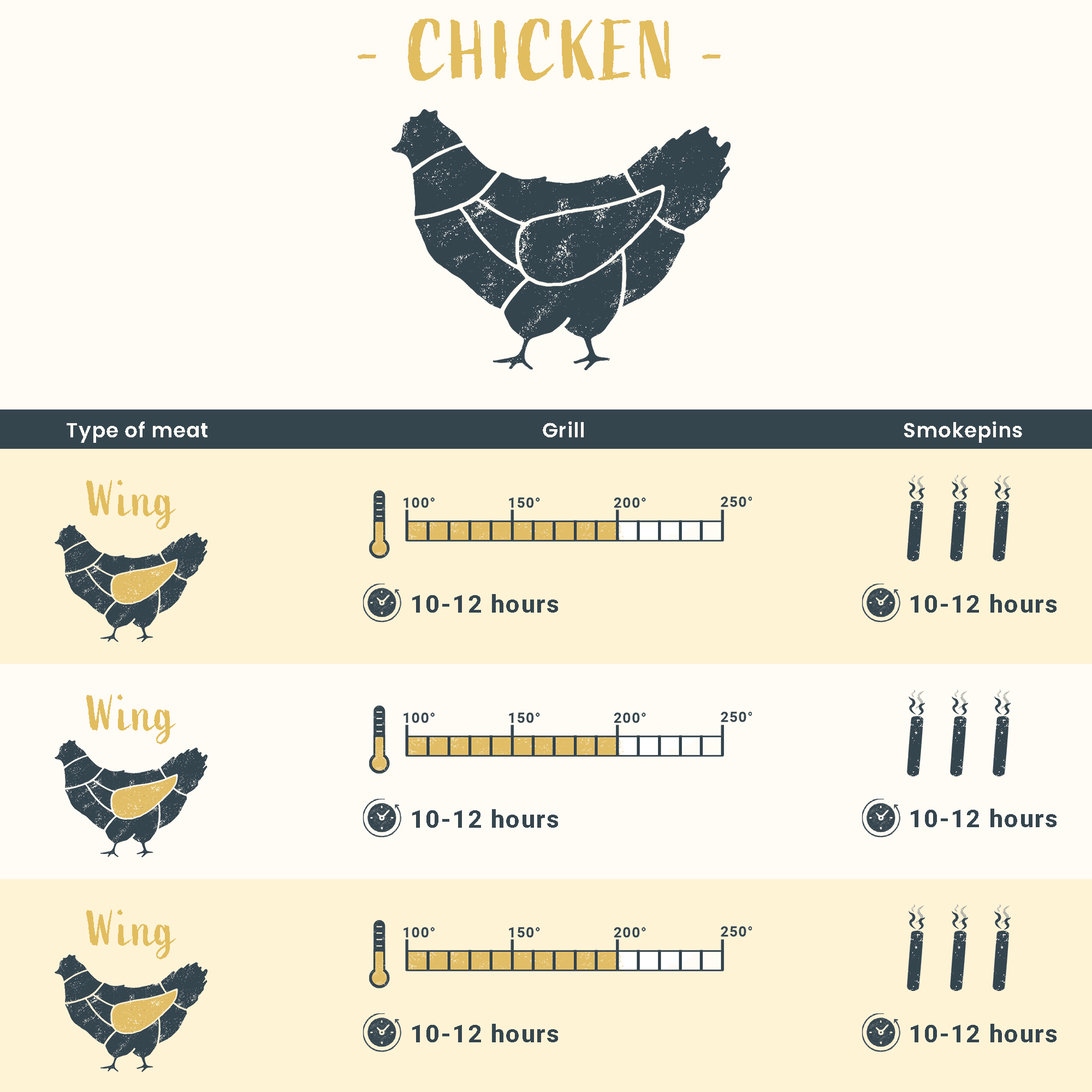 smokepins infographic-2